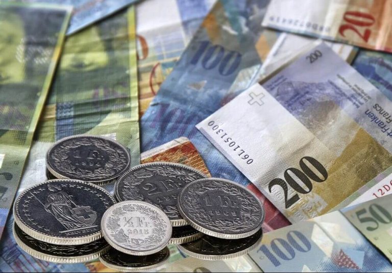 Актуальний курс швейцарського франка в Миколаєві Money 24